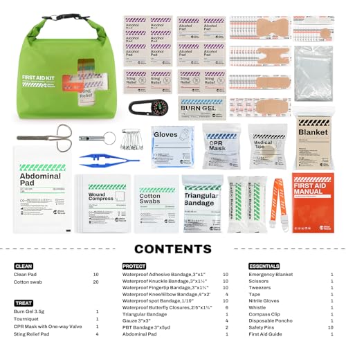 RHINO RESCUE Bundle - Pet First Aid Kit, Emergency Medical - Image 8