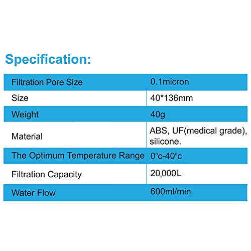 Versa Flow Light-Weight Water Filter System - Hollow Fiber Inline - Image 8