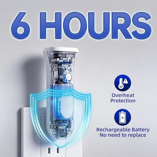 ROSSEX 4 in 1 Emergency Lights for Home Power Failure, 4 | Home Repair - Image 7