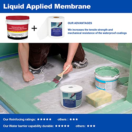 6 Inches x 76 Feet Waterproofing Membrane Anti Fracture | Home Repair - Image 7