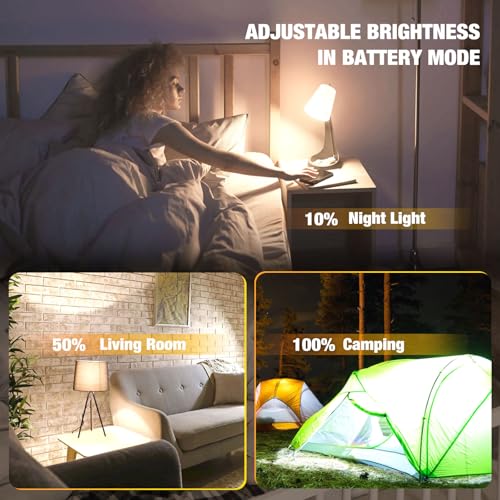 Rechargeable Light Bulbs for Lamp, LED Battery Backup Bulb - Image 7
