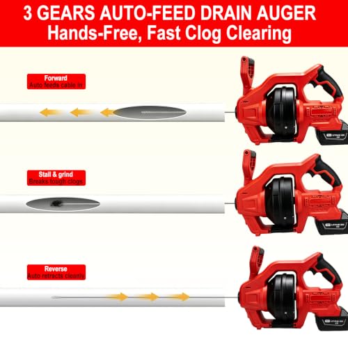 Cordless Drain Snake Compatible with Mil-waukee 18V - Image 7