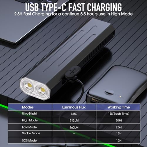 2pack Rechargeable EDC Flashlight - Emergency One Click - Image 7