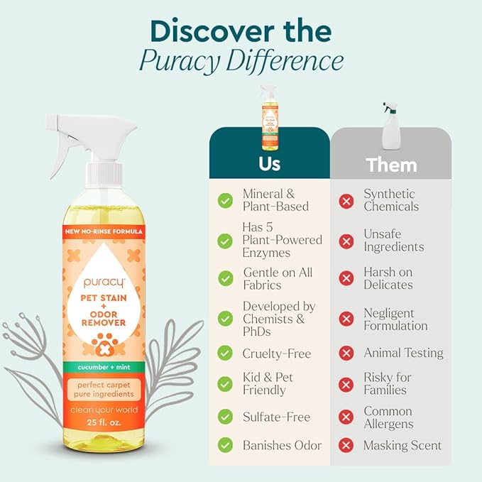 Natural Pet Stain & Odor Remover, 25oz, Enzyme Cleaner for Dog & Cat Urine