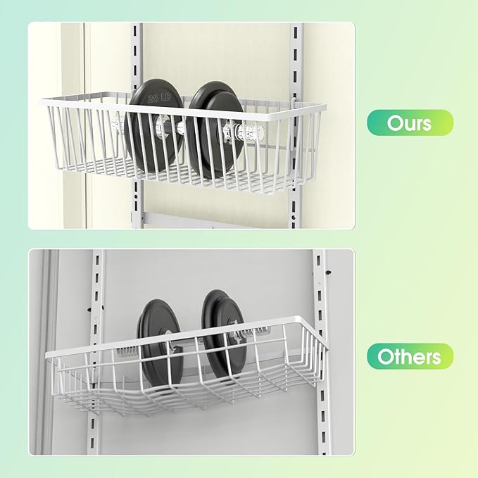 Over The Door Pantry Organizer, Pantry Organization and Storage, 8-Tier Deep Baskets Hanging Heavy-Duty Metal, Wall Spice Rack Seasoning Shelves for Home & Kitchen, Laundry Room Bathroom, White