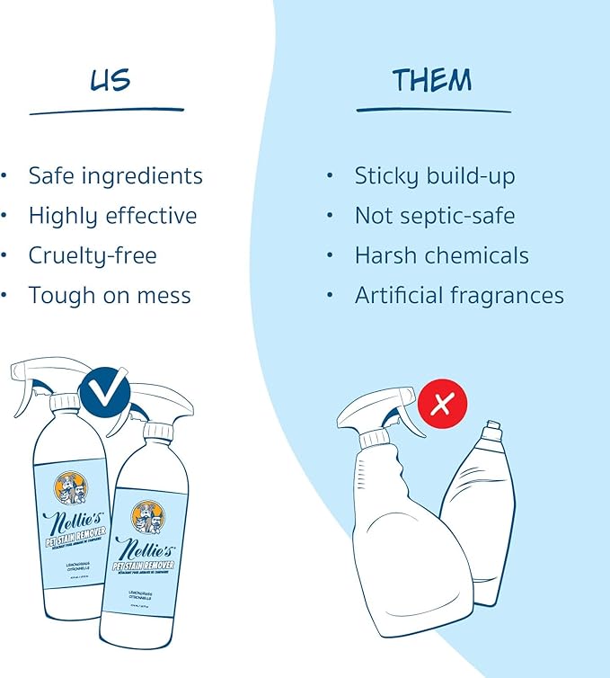Nellie's Pet Stain & Odour Remover - Lemongrass Scented - Safe on Fabrics & Carpets - Pet-Safe & Powerful Formula - Removes Stains & Odours for a Fresher Home - Friendly Cleaner for Pet Accidents