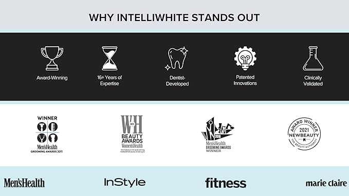 intelliWHITE Platinum Teeth Whitening Pen Kit with Mouth Guard, 14% Hydrogen Peroxide Whitening Treatment, Removes Stains, Safe for Veneers Crowns & Caps, Dentist Formulated, Made in USA