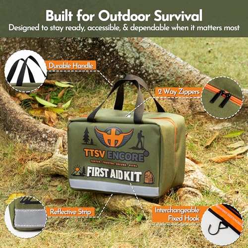 320 Piece First Aid Kit - Contains Premium Medical | Travel Essentials - Image 7