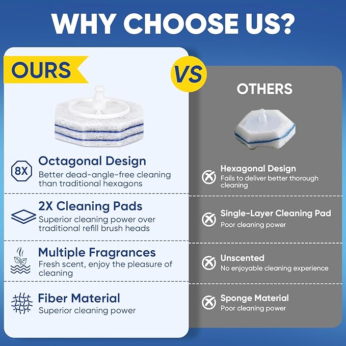 30Ct Aromative Toilet Brush Refills, Toilet Bowl Cleaner Refills, Double-Layer Cleaning Pads Added, Disposable Refill Heads for Toilet Bowl Cleaner Wands,Lemon, Blue Ocean, Lavender (Patented)