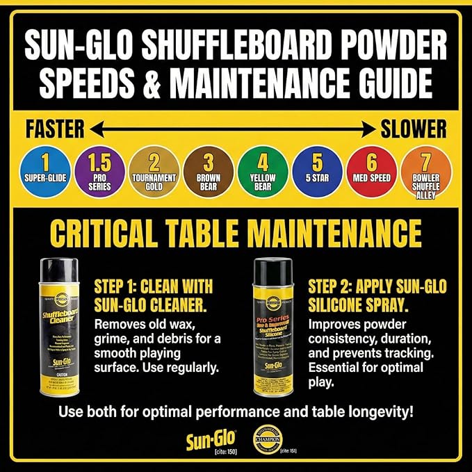 Sun-Glo #4 Speed Yellow Bear Shuffleboard Powder Wax 16 oz