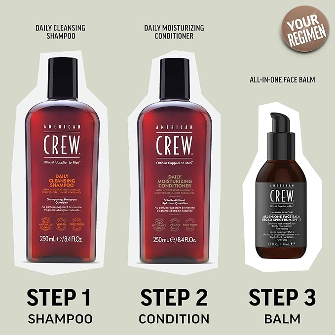 AMERICAN CREW Shampoo for Men,Daily Cleanser,Naturally Derived,Vegan Formula,Citrus Mint Fragrance,33.8 Fl Oz,(Pack of 2)
