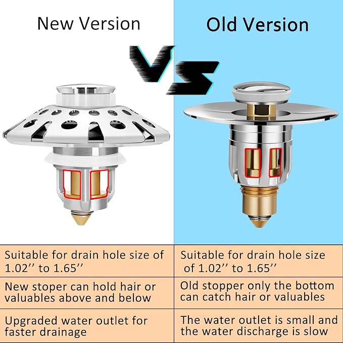 Bathroom Sink Stopper,Sink Hair Catcher,Bathroom Sink Drain Strainer Pop Up Drain Cover Plug,Universal for 1.1 to 1.65in Sink Drain Hole