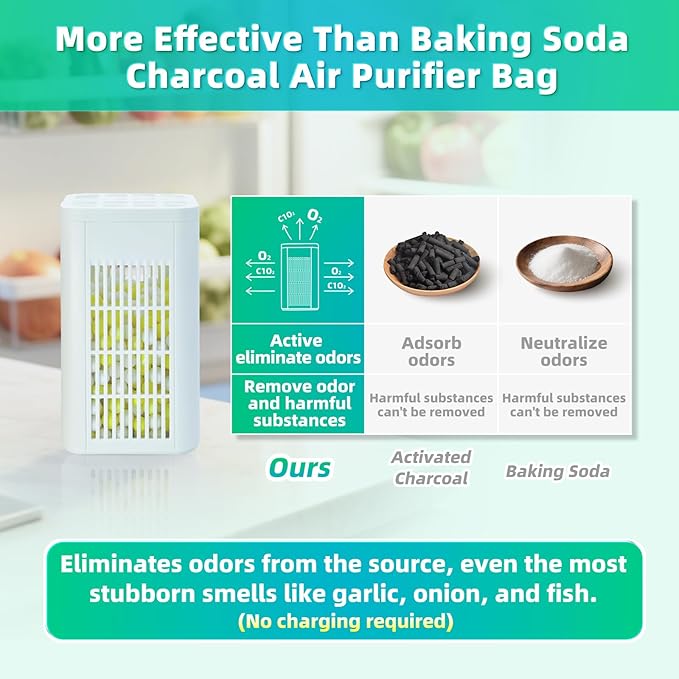 Refrigerator Deodorizer Odor Eliminator - 2X Stronger Than Activated Carbon, 5X More Effective Than Baking Soda, 24-Hour Fast Acting for Fridge, Pet Areas & Small Spaces, Lasts 12 Months, 2 Pack