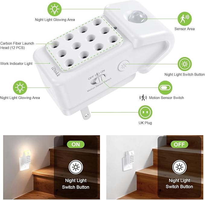 iDiskk 1Pack Plug in Air Purifier for Home,Negative Air ionizer & Motion Sensor, Mini Portable fresher for Bedroom, Bathroom, Office, Air Cleaner for Odor, Smoke, Pet Dander, Dust (White)