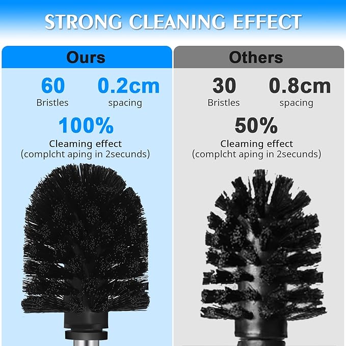 QL Toilet Brush and Holder,Stainless Steel Toilet Brush,Quick Drying Bathroom Toilet Bowl Scrubber Brush for Home and Commercial Use (Silver)
