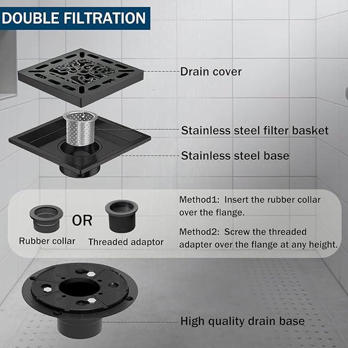 4 Inch Shower Drain, Square Shower Floor Drain Kit with Flange and Removable Cover Grate, AISI 304 Stainless Steel, Matte Black