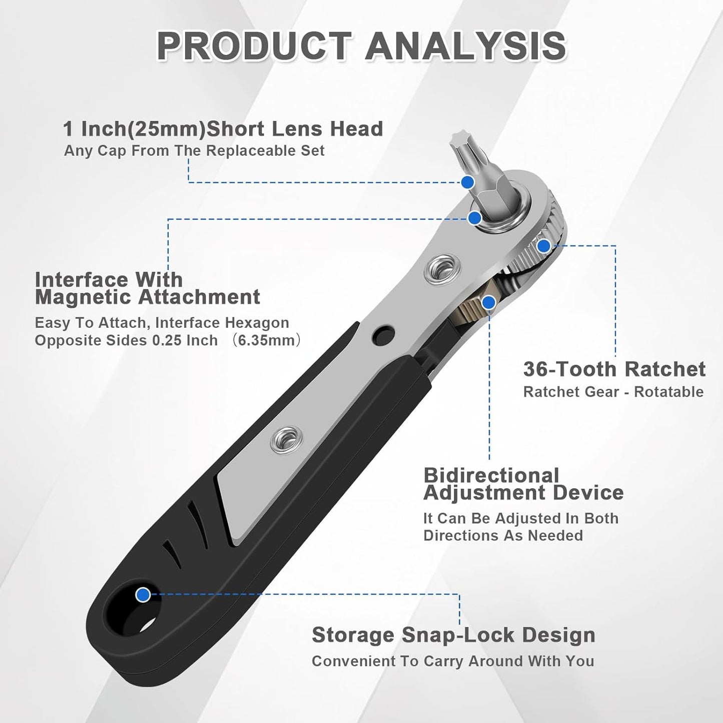 10-In-1 Angled Ratchet Screwdriver Set,90 Degree Right Angle, Angled and Offset Screwdrivers for Tight Spaces. Practical, Multifunctional, Professional Mini Ratchet Set