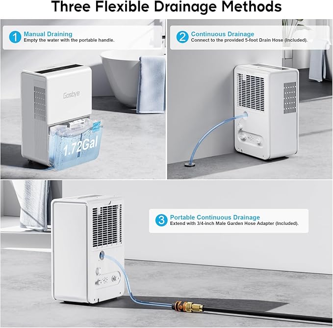 4500 Sq.Ft. 2025 Energy Star Dehumidifier for Basement & Large Rooms with Drain Hose, Max 115 Pints/Day | 45dB Quiet Compressor | 1.7 Gal Water Tank | Auto Shut-Off & Restart, White