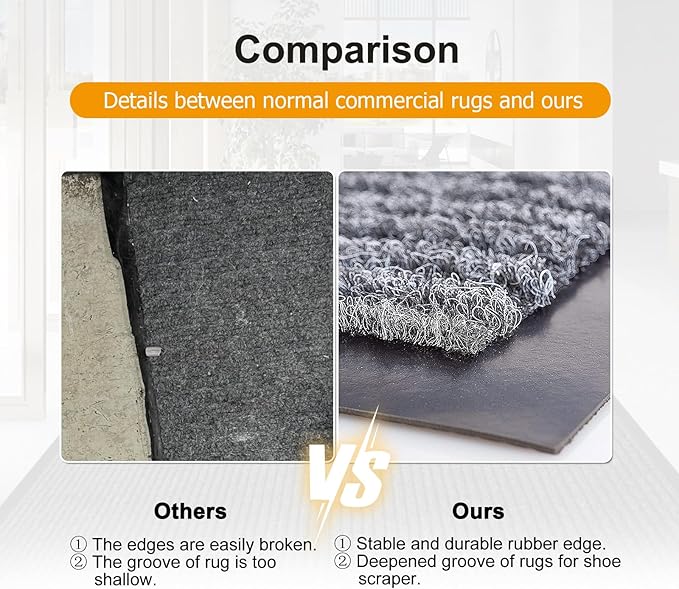 3' x 5' Moisture Guard Doormat, Commercial Grade Front Door Mat Striped Entrance Welcome Mat with Rubber Backing, Low Profile Commercial Rugs for Entryway, Easy to Clean(Charcoal Grey)