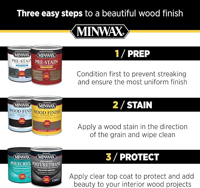 Minwax 786004444 Paste Finishing Wax, 1 Pound (Pack of 1), Dark, 16 Ounce