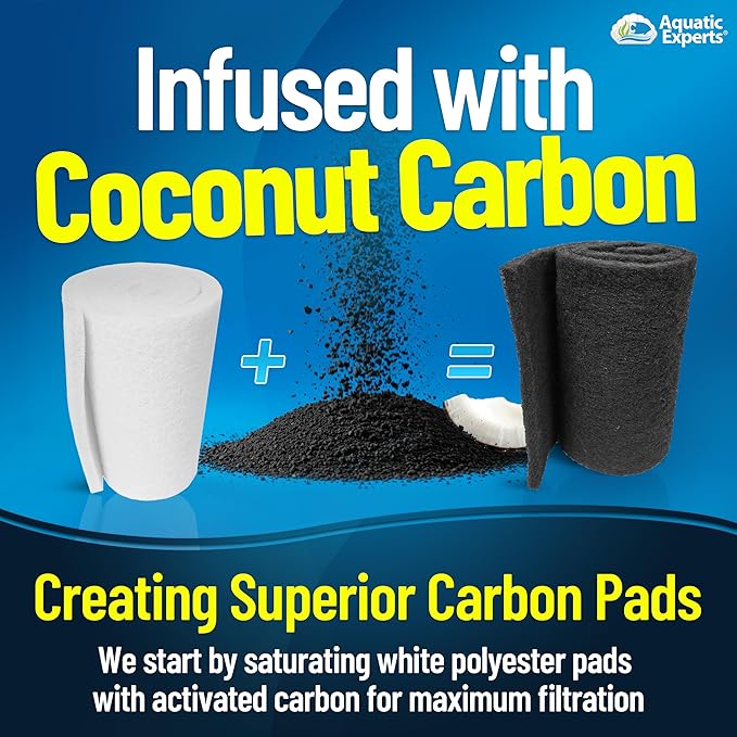 Aquarium Carbon Pad – Cut‑to‑Fit Carbon Infused Filter Pad Media for Crystal Clear Fish Tanks and Ponds, 3/8"–1/2" Thick (10.5 Inch Width, 72 Inch Long)