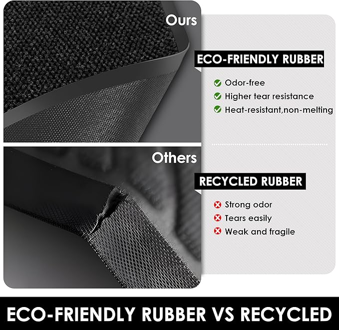 4′ x 5′ Front Door Mat Indoor Outdoor Entrance, Commercial Floor Mat Heavy Duty Dirt Trapper Entryway Doormat, Custom Size Non Slip Rubber Backing Welcome mat, Door Mat for High Traffic Area