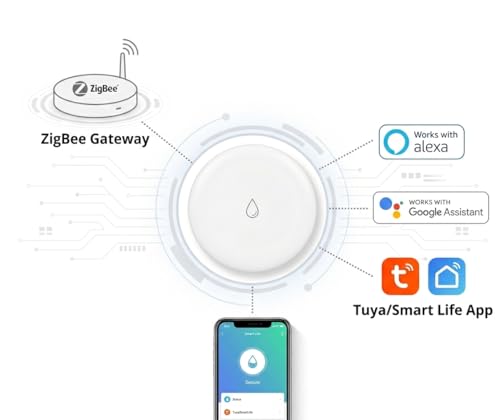 Tuya ZigBee Smart Water Leak Sensor with Built-in Alarm - Image 5