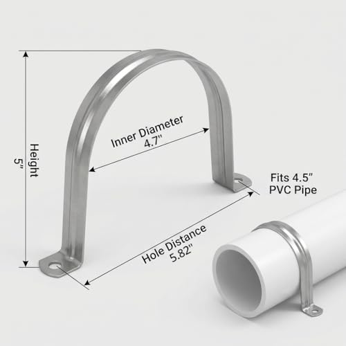 QWORK 4" Rigid Pipe Strap Clamp, 10 Pack Strap-U Bracket | Hand Tools - Image 3