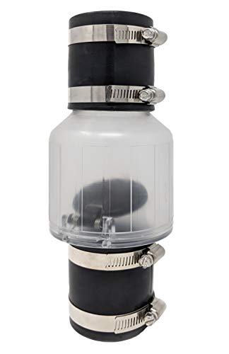 Silent Check Valve with Buna-N Couplings, Spring-Loaded Flapper - Image 2