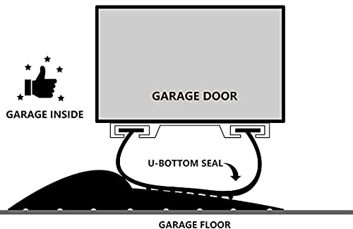 10Ft Weatherproof Universal Garage Door Bottom Threshold | Home Repair - Image 4