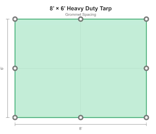 Renegade Heavy Duty Waterproof Tarp, 8 x 6 ft, Green - Image 4