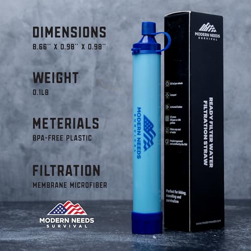 MODERN NEEDS Ready Filter Hiking Gear | Water Filter - Image 6