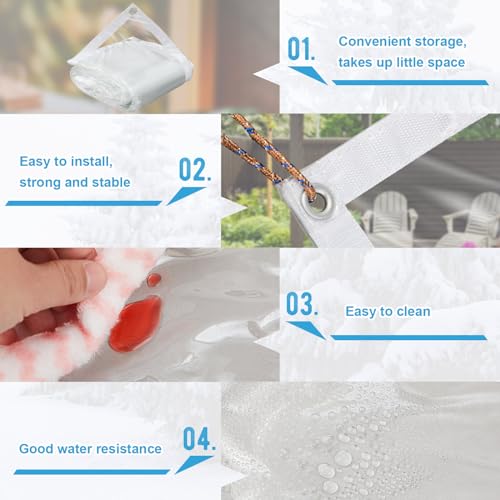 1 Pcs 20 Mil 4x6 ft Clear Vinyl Tarp, Waterproof with Grommets - Image 4