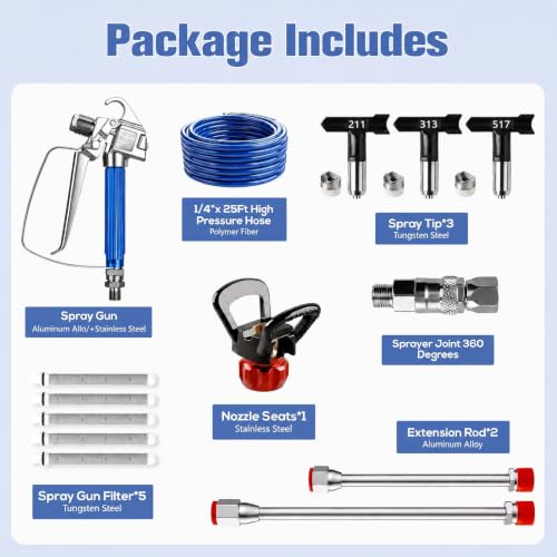 Airless Paint Sprayer Gun Kit, 3600 PSI, 25 ft Hose, 14PCS - Image 4