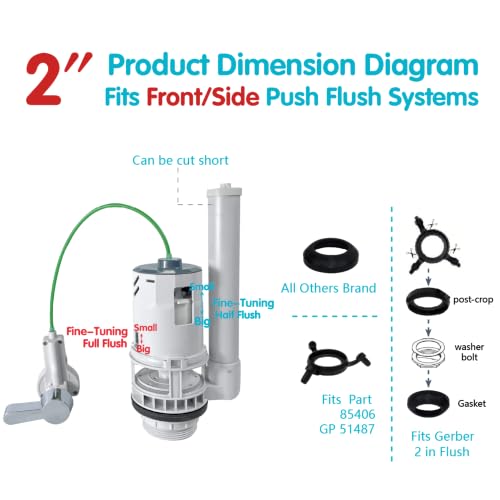 2-inch Toilet Complete Repair Kit with Tools,Dual Flush Modes - Image 5