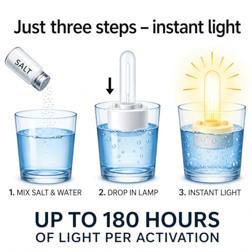 Safe Candle Lantern Alternative, Battery-Free Emergency Light - Image 3