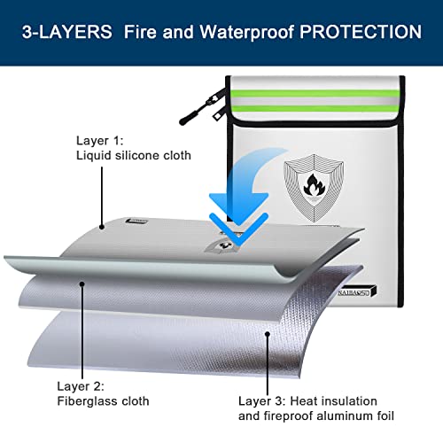 15.5"x11.8" Fireproof Document Bag, 2 Pockets | Travel Essentials - Image 3