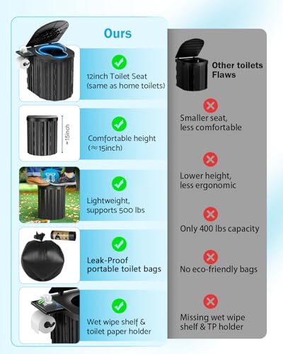 Portable Toilet, Upgraded 15'' toilet With Removable Paper Holder - Image 6