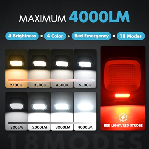 6000mAh Rechargeable Work Light, 4000LM Magnetic Work Light - Image 3