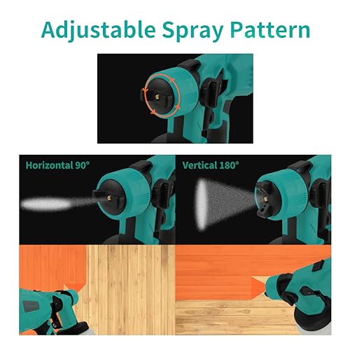 21V Cordless Paint Sprayer, 1000ml Container HVLP Handheld - Image 5