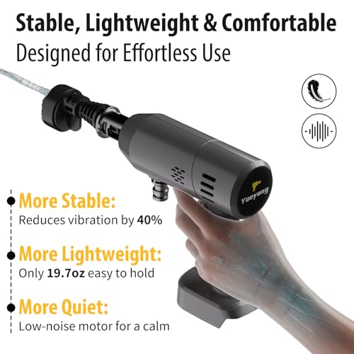 Yoeyang Portable Mini Handheld Cleaning Tool with 2 Batteries - Image 3