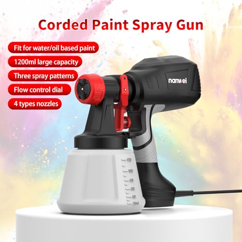 NANWEI Corded Paint Sprayer, 650W Spray Gun with 1200ML Container - Image 3