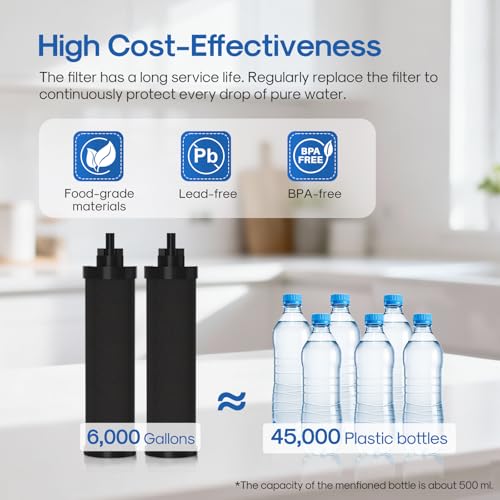 ICEPURE 2.25G Gravity-fed Water Filter System with Sight - Image 7