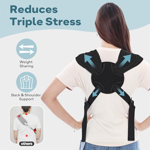Supet Dog Sling Carrier for Small Pet, 95% Cotton | Pet Essentials - Image 3