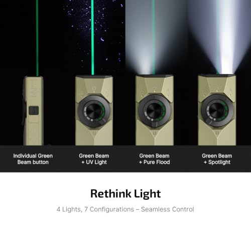 OLIGHT ArkPro Ultra Rechargeable Flat EDC Flashlight,1700Lumens - Image 5