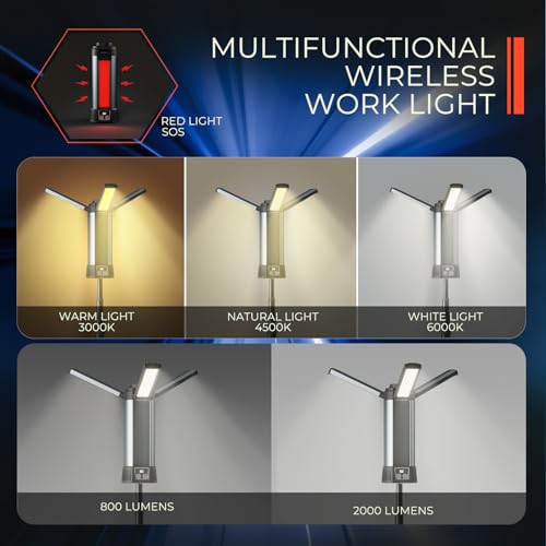 Rechargeable Work Light with Stand, Magnetic Base - Image 6