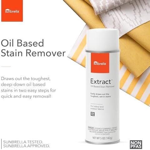 Sunbrella Total Care Kit | Clean, Protect & Restore Fabric & Upholstery | Fabric Cleaner, Stain Remover, and Protector Bundle | 16 fl oz / 5 fl oz