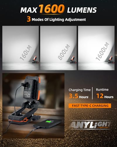 Rechargeable Work Light with Clamp,Foldable Magnetic Work Light - Image 4