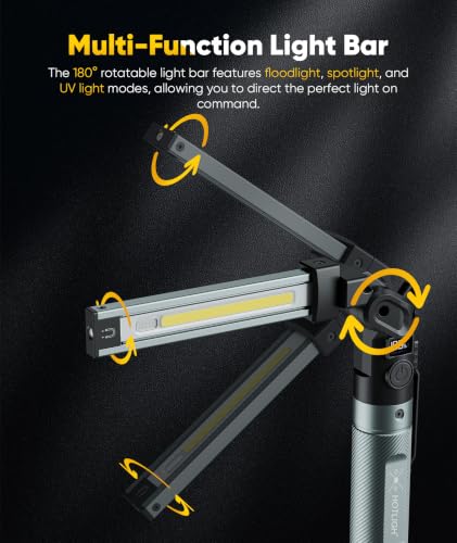2Pack Magnetic Work Light,1500 LM Magnetic Flashlight - Image 5