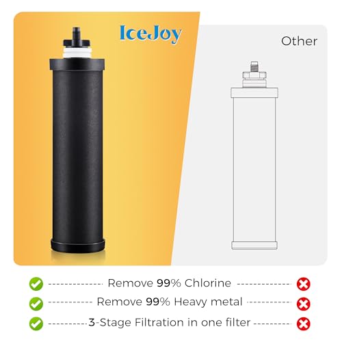 8-Stage Gravity Water Filtration System 3.0 Gallon-304 - Image 4